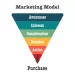 What is Guest Blogging? And Why it’s Important for Your Business